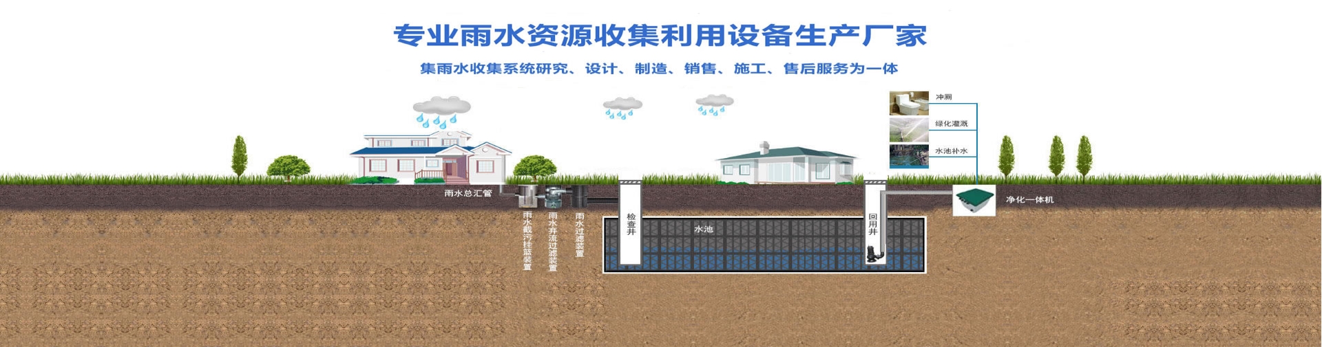 欢迎进入山东双利公司网站